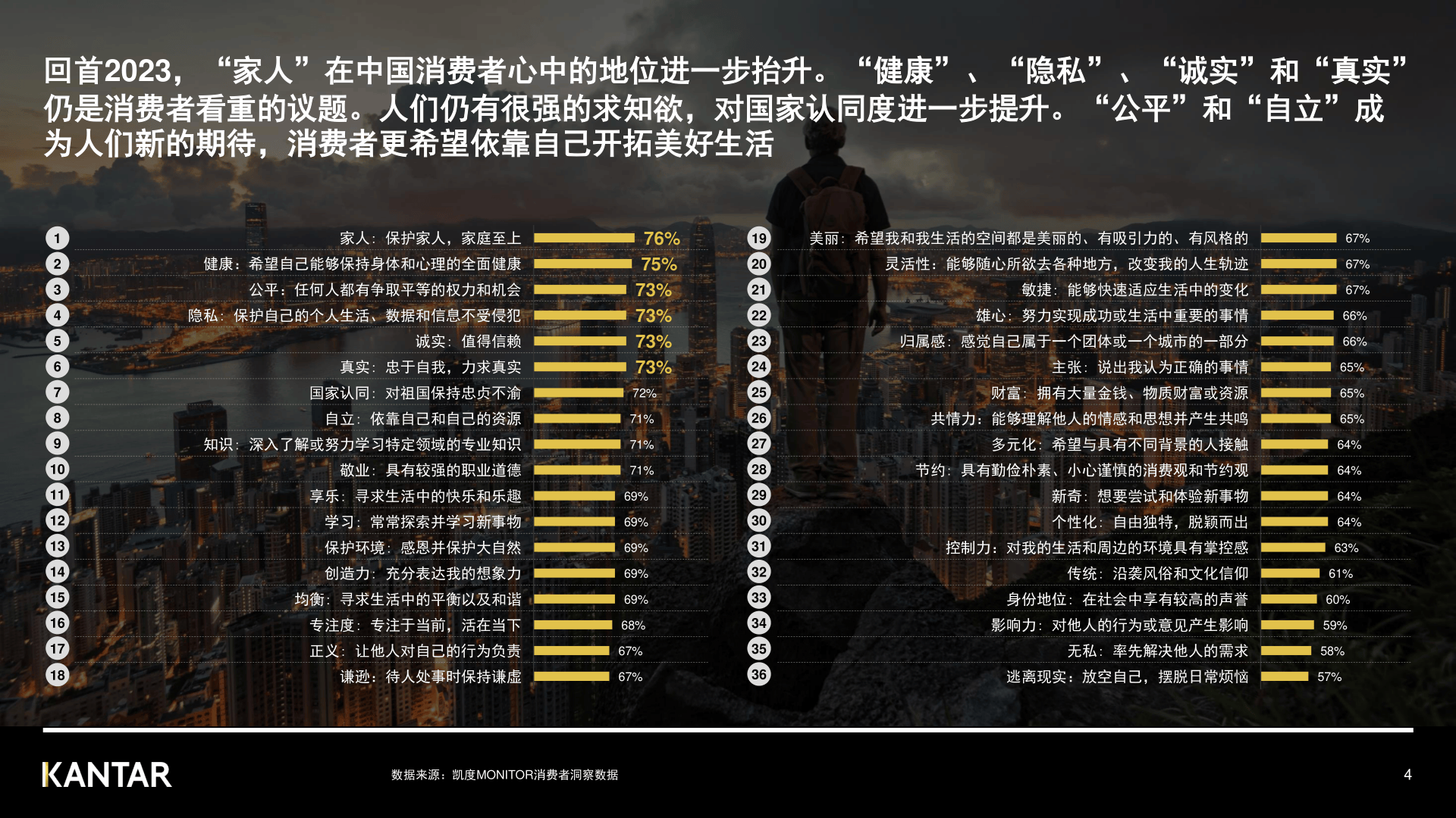 运势查询星座屋_星坐运势查询_星座运势查询