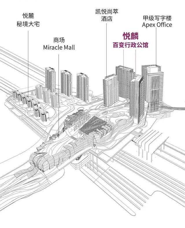 天荟悦麟天荟悦麟上海闵行天荟悦麟首页网站天荟悦麟楼市资讯