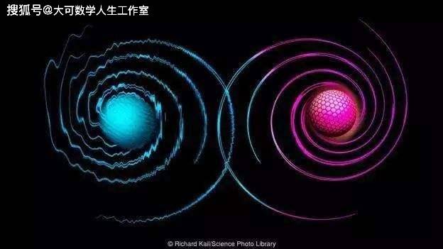 量子为什么会发生纠缠?