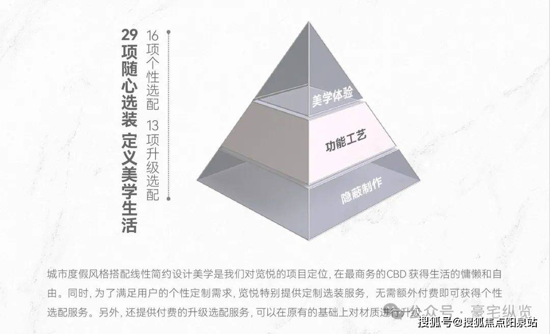 新城国际览悦(朝阳·新城国际)首页网站丨新城国际楼盘详情-户型-价格