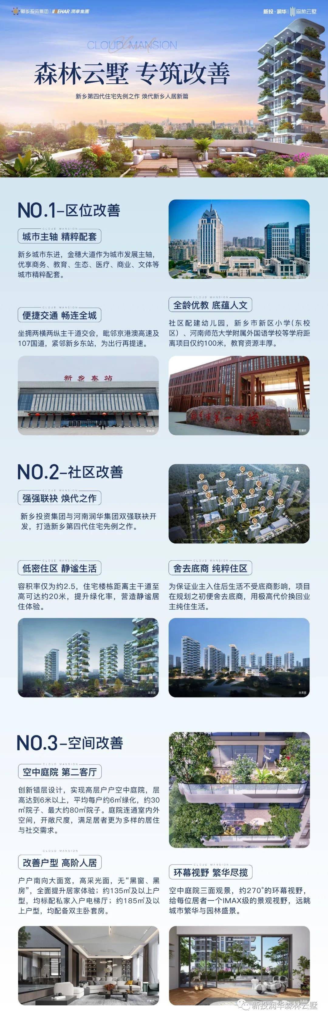 新投润华森林云墅售楼处电话(24小时电话)润华森林云墅售楼处地址-最