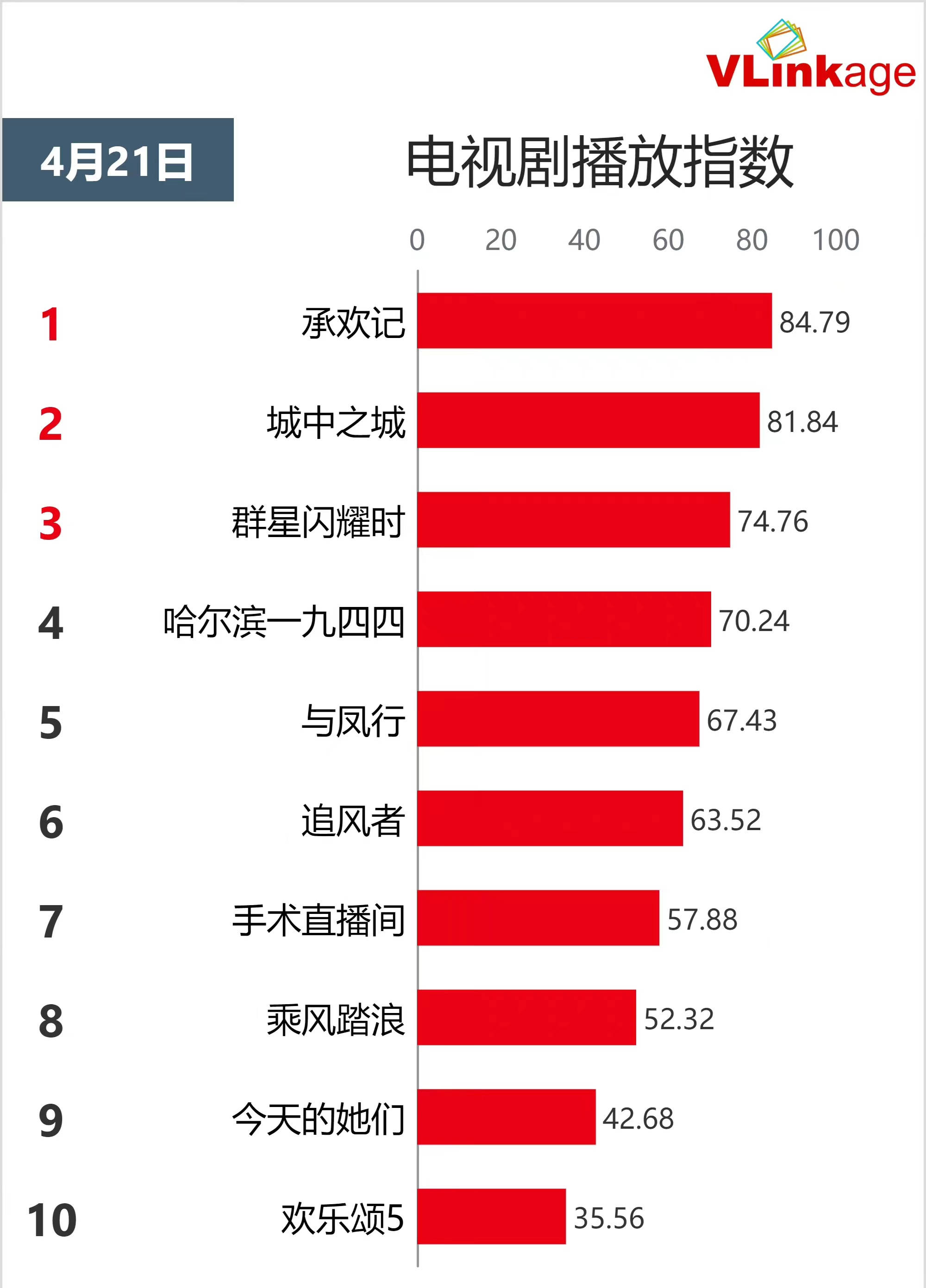 《神秘海域4》主要反派角色娜蒂恩·阿德勒·罗斯