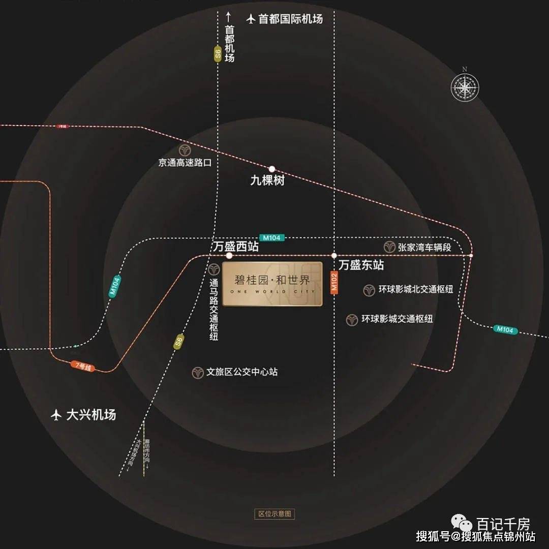 售楼处电话|楼盘详情|价格|营销中心|地址|24小时电话_通州_国际_项目