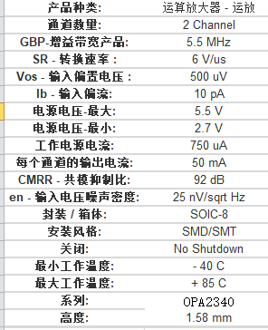 opa2340ua/2k5低功耗运算放大器芯片中文资料pdf数据手册引脚图产品