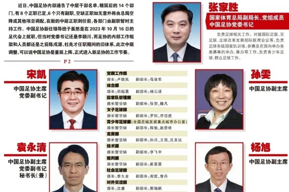 谁大？宋凯是足协主席，张家胜是党委书记，两人谁是足协一把手？_工作_比赛_负责制