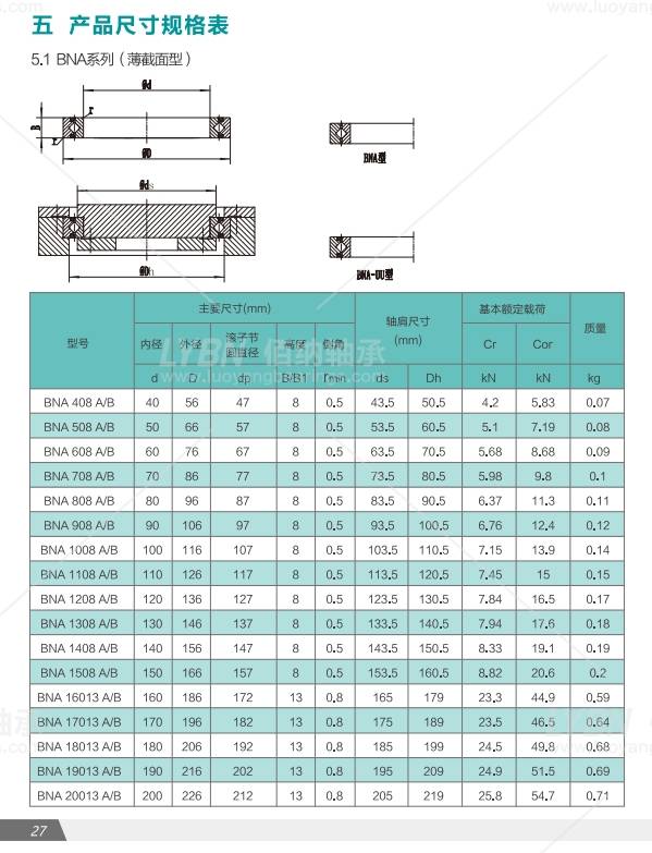 洛阳佰纳bna1508替代xra15008交叉滚子轴承系列尺寸规格性能介绍