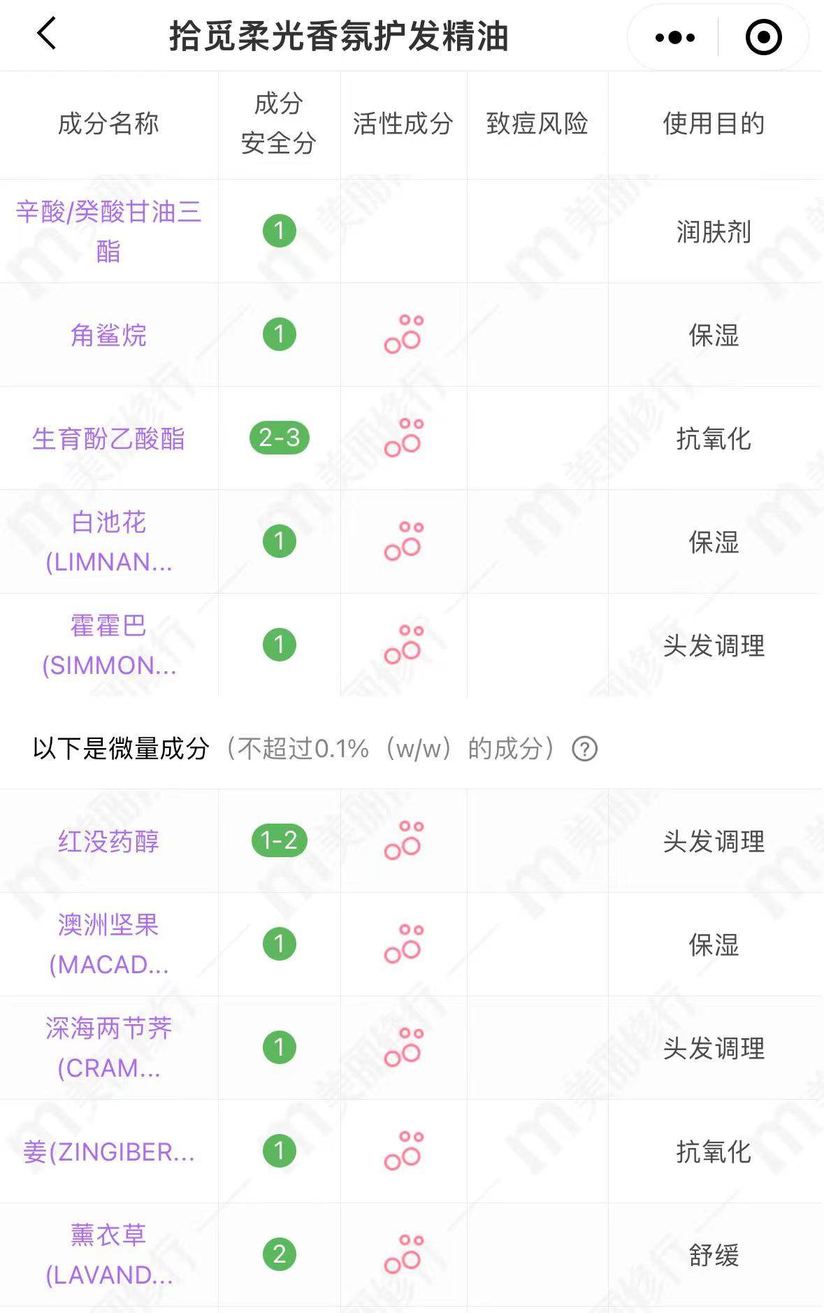 指甲表层韦祖兹咋办？那个小物件能帮你科紫麻“丝织品发”(图4)