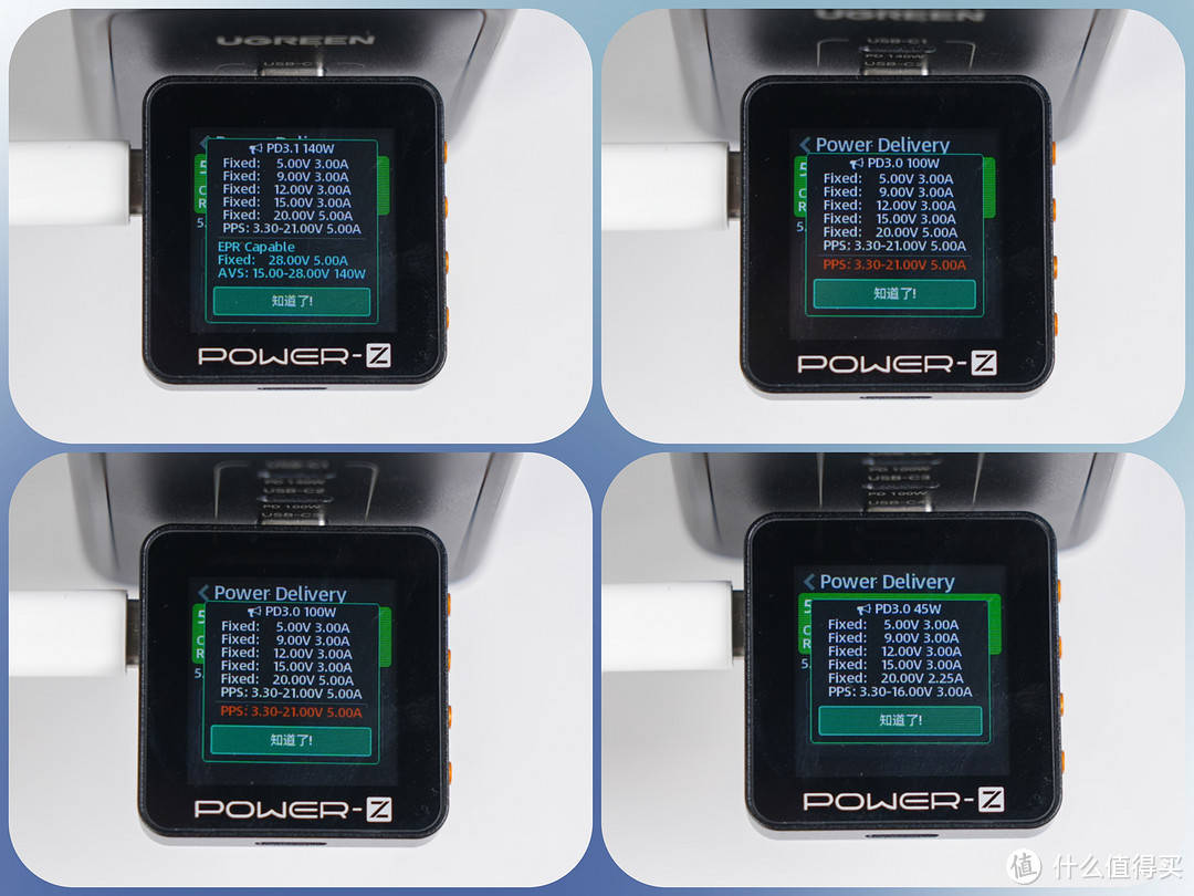 c4:pd3.0,qc3.0/qc5,fcp/scp,apple 2.4a,三星afcc3:pd3.0,qc3.