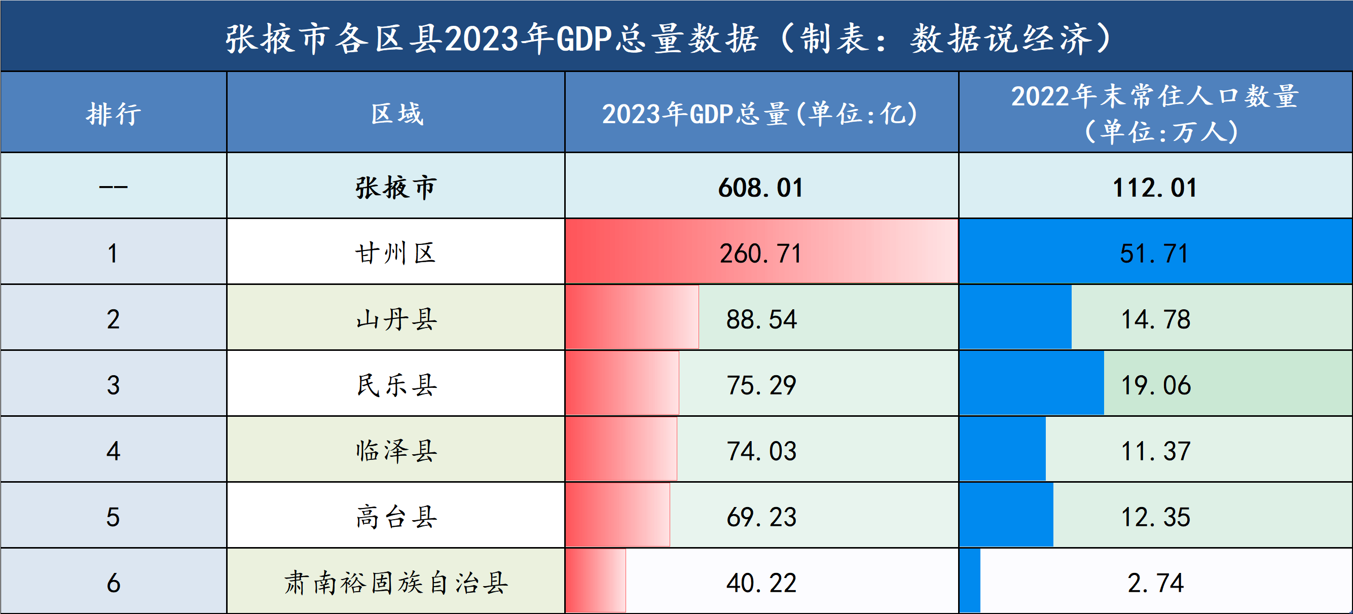 张掖关键词自然排名 搜狐网