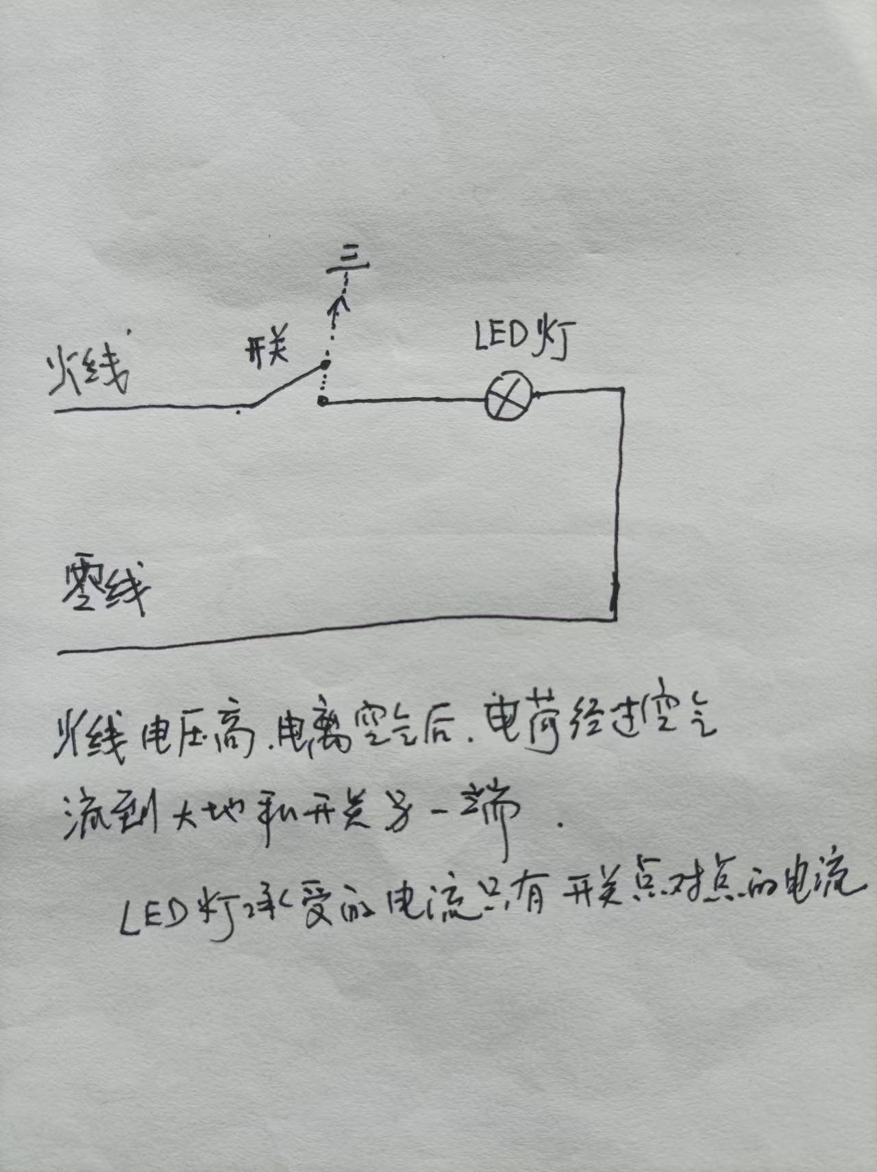 灯泡_开关_空气