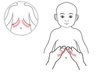 28,小儿推拿揉天突,催吐止咳,咽部疾病.