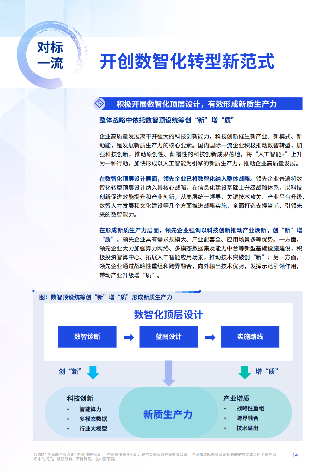 55页|2024对标一流价值创造 国资国企提升之匙报告