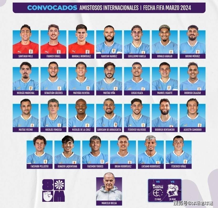 不是天方夜谭！业余球员得到国家队征召，这像是“疯子”做的事_搜狐网