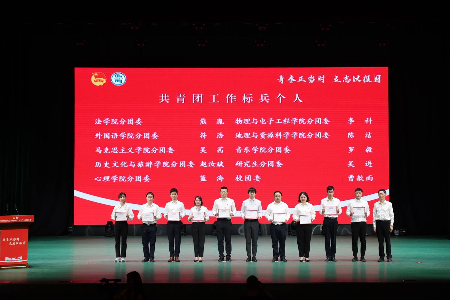 青春正当时 立志以报国——四川师大举行2024年五四表彰大会