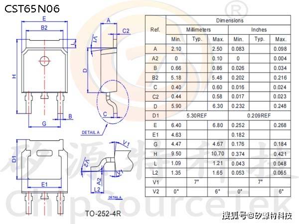 矽源特chipsourcetek-cst65n06是to252封装,60v,65a的n-mosfet