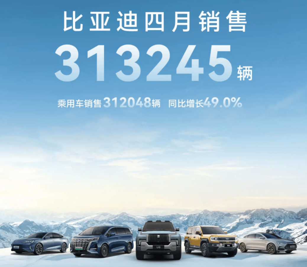 4月销量榜出炉!特斯拉"跌了",不足比亚迪的1/5