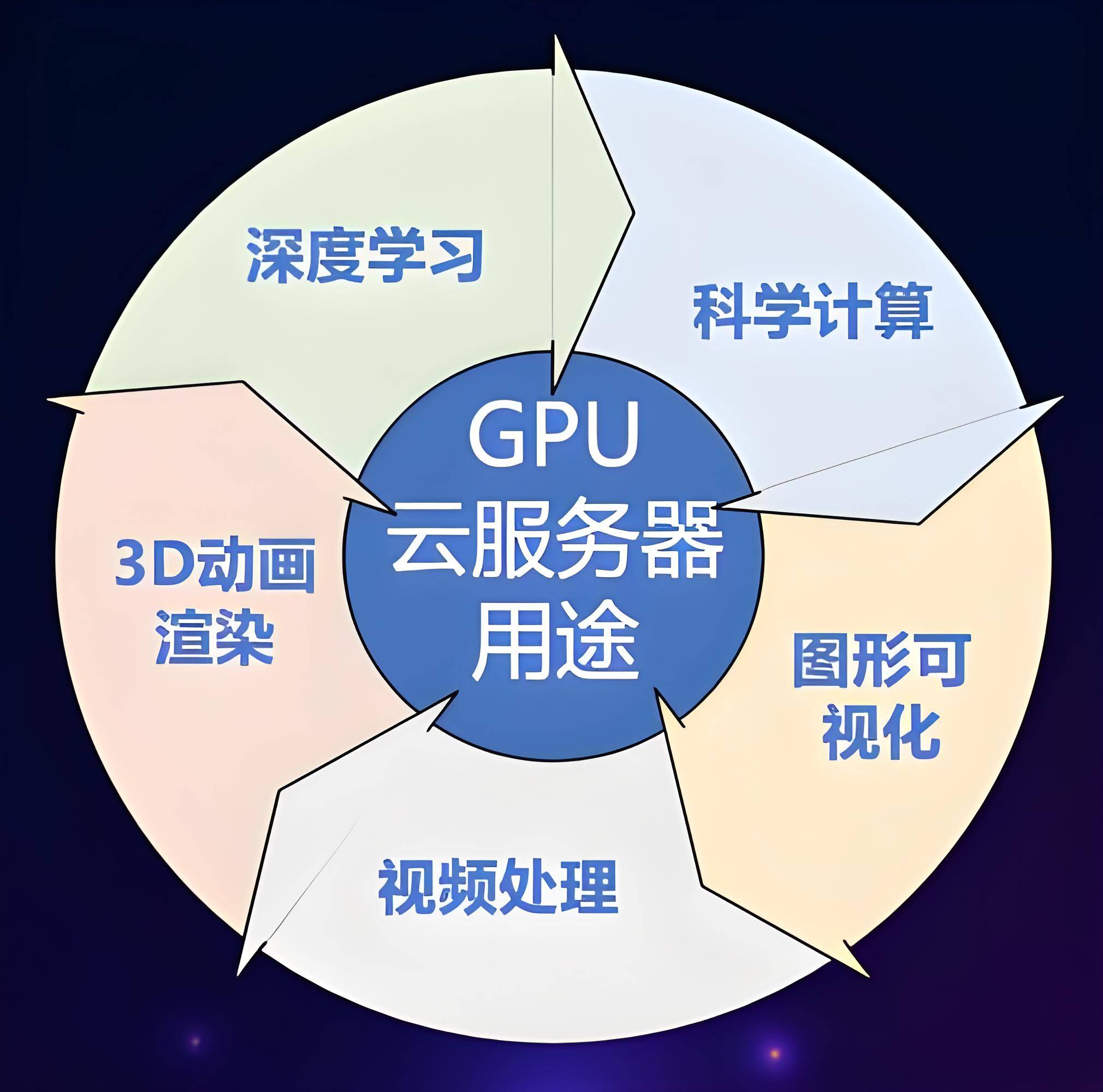 国内四大服务器生产企业=国内四大服务器生产企业有哪些