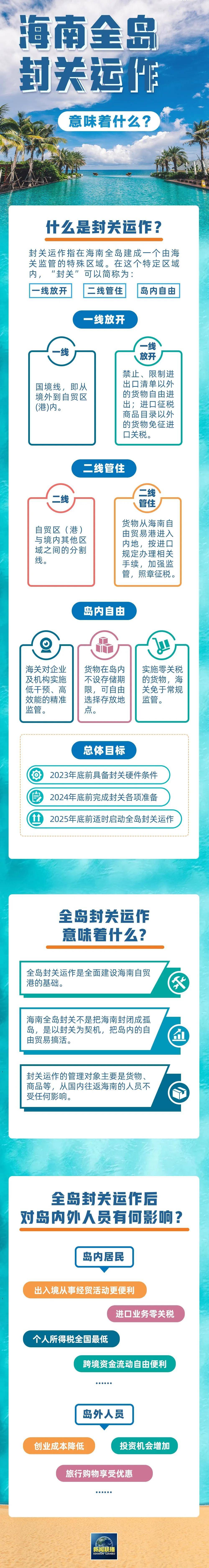 新闻联播是每天几点开始(新闻联播每天几点开始到几点结束)
