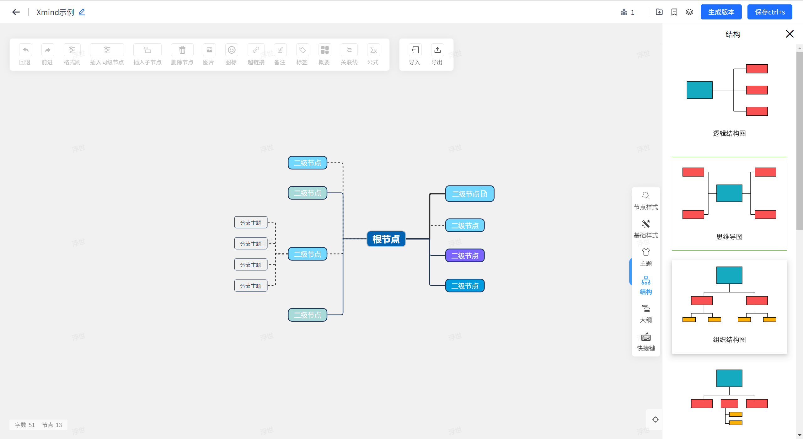xmind ,一款全功能的思维导图和头脑风暴软件