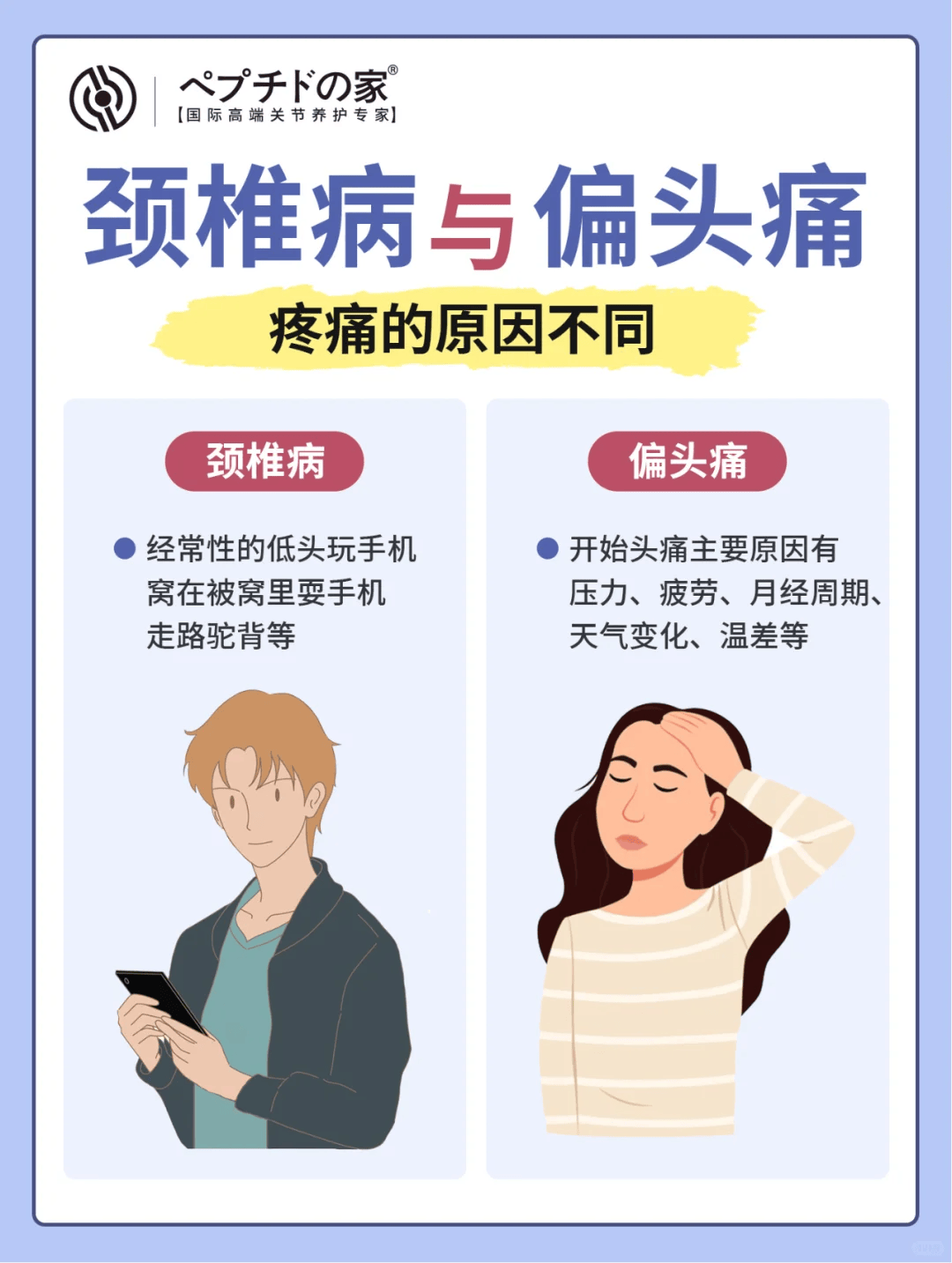 倍力泰膏贴|你的头痛是颈椎病还是?