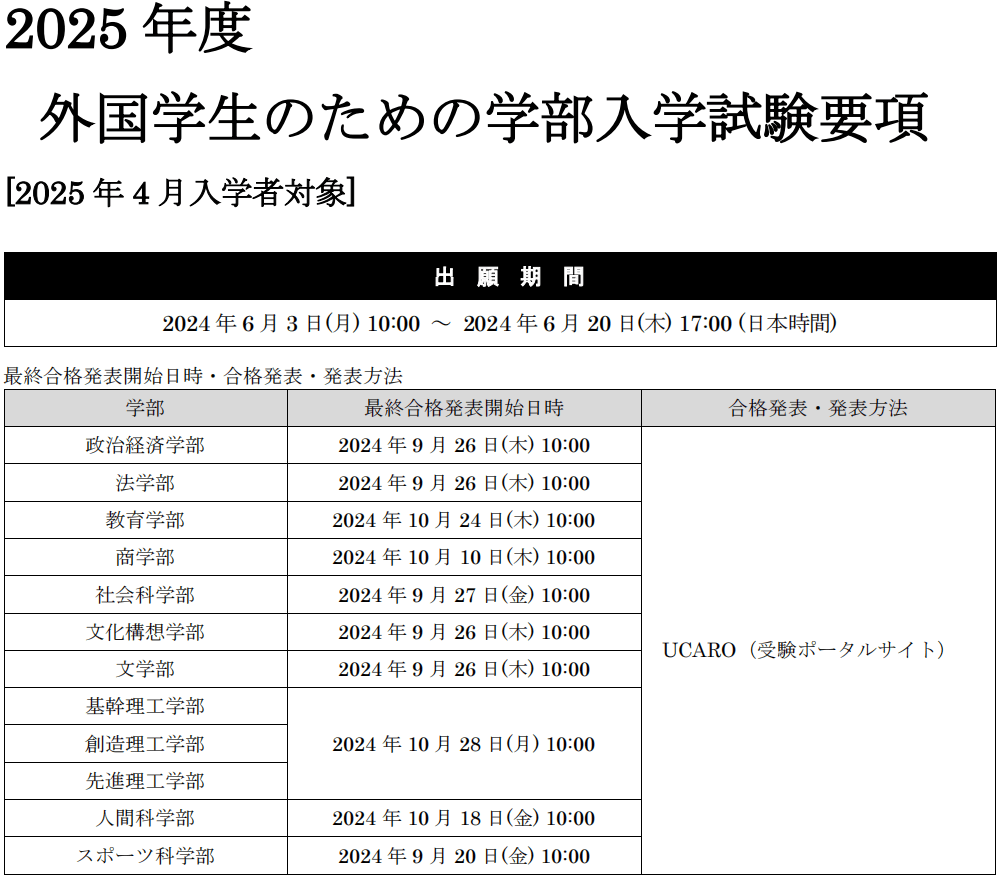 2025年早稻田大学出愿信息早知道