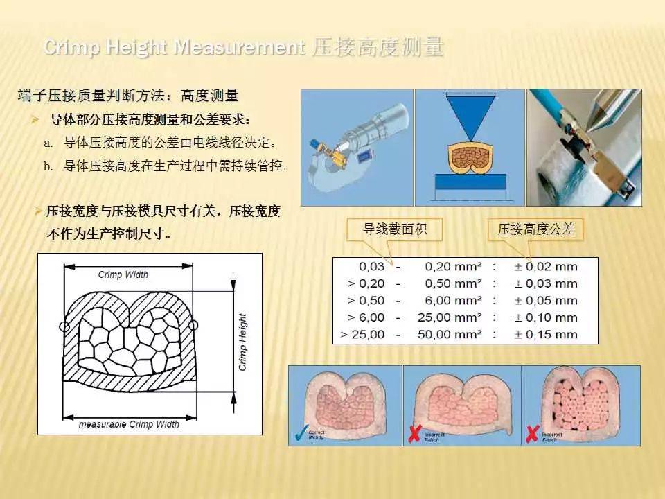 导线压接模具一览表图片