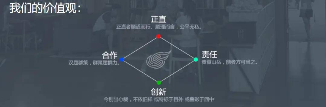 网易正在运营中的游戏产品有100余款,自主研发了《梦幻西游》电脑版