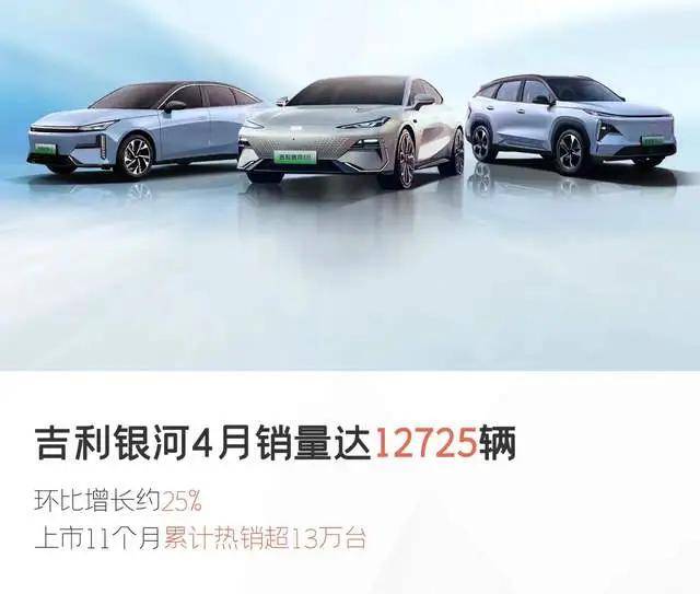 即将迎来"一周岁"的吉利银河算是成功了么?