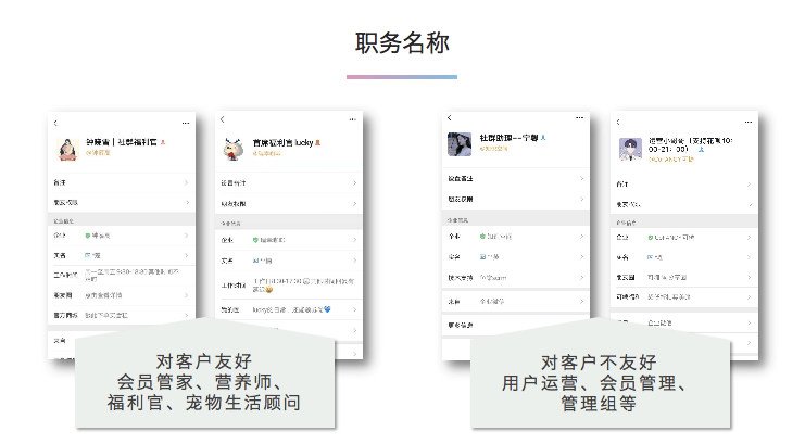 白石互动丨企业微信主页搭建方法论