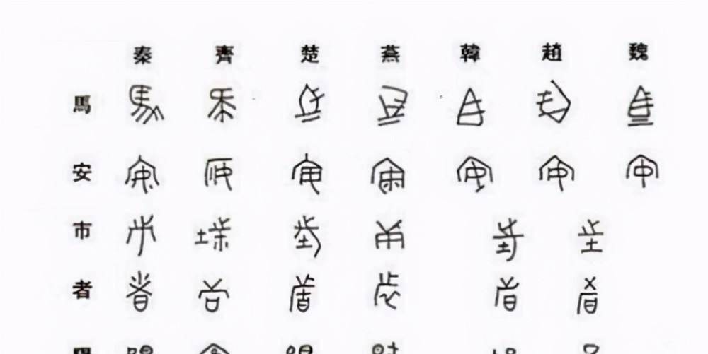 在"车同轨"和"书同文"的背后,都有隐藏关键词,需要连起来看