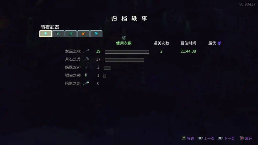 仅仅只是换了个"皮",狂揽2亿美元后的续作就冲上了畅销榜第一?