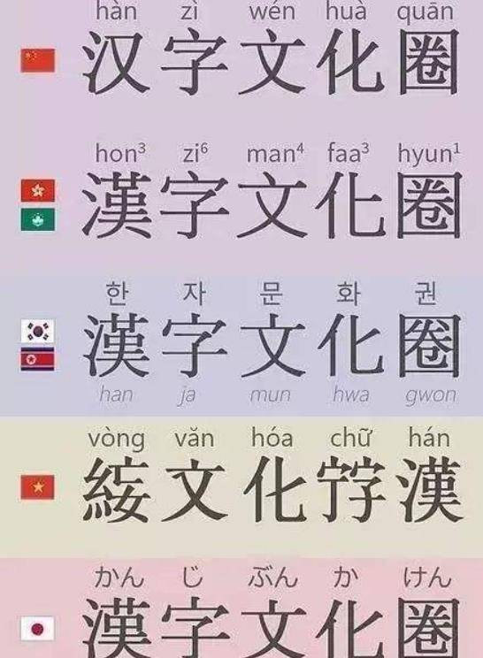 越南废除汉字以后:看不懂自家史书,但识字率急速上升