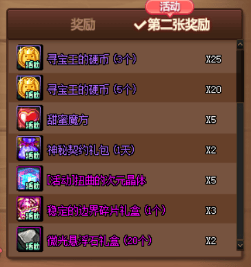 祝福强化券概率_祝福强化券_强化祝福值怎么看