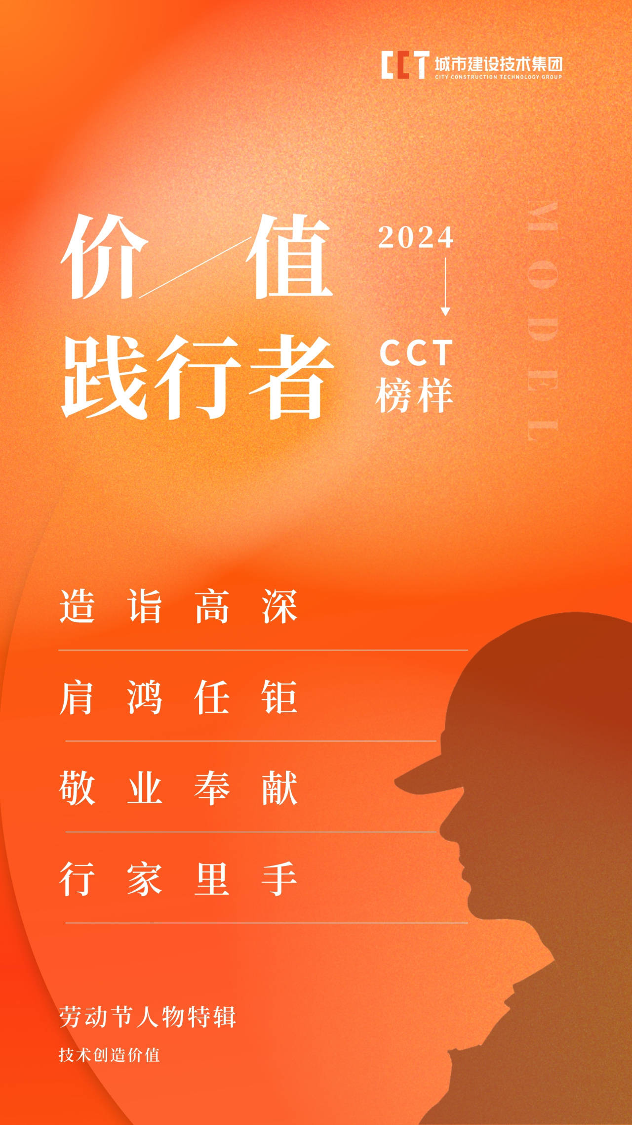 大学校外产业导师绍兴文理学院木水利专业型硕士学位点研究生指导导师