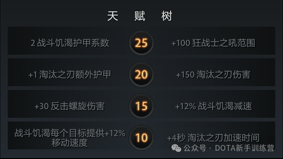 盾>刃甲>魔晶>跳刀>血精石>bkb>永世法衣>龙心>a杖>力量跳刀910_513