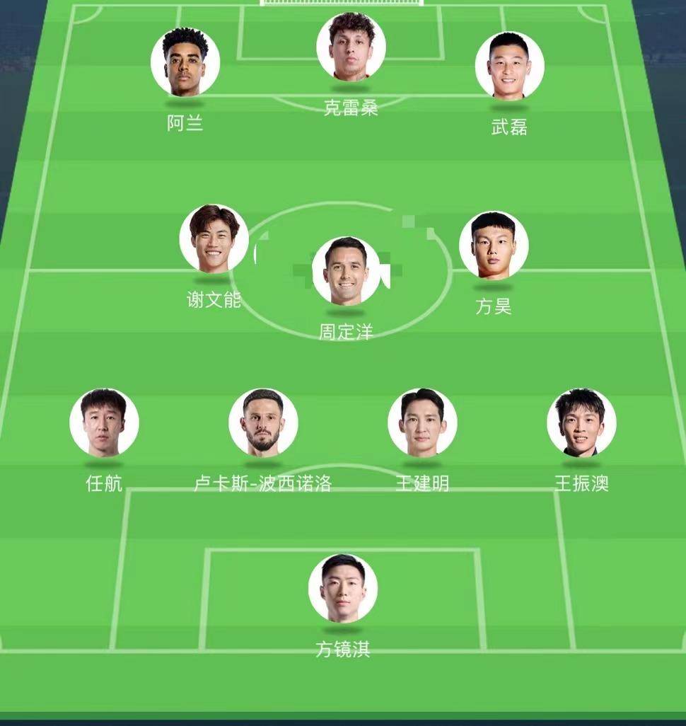 中超第十一轮最佳阵容:鲁能2人,上港2人,归化国脚爆发