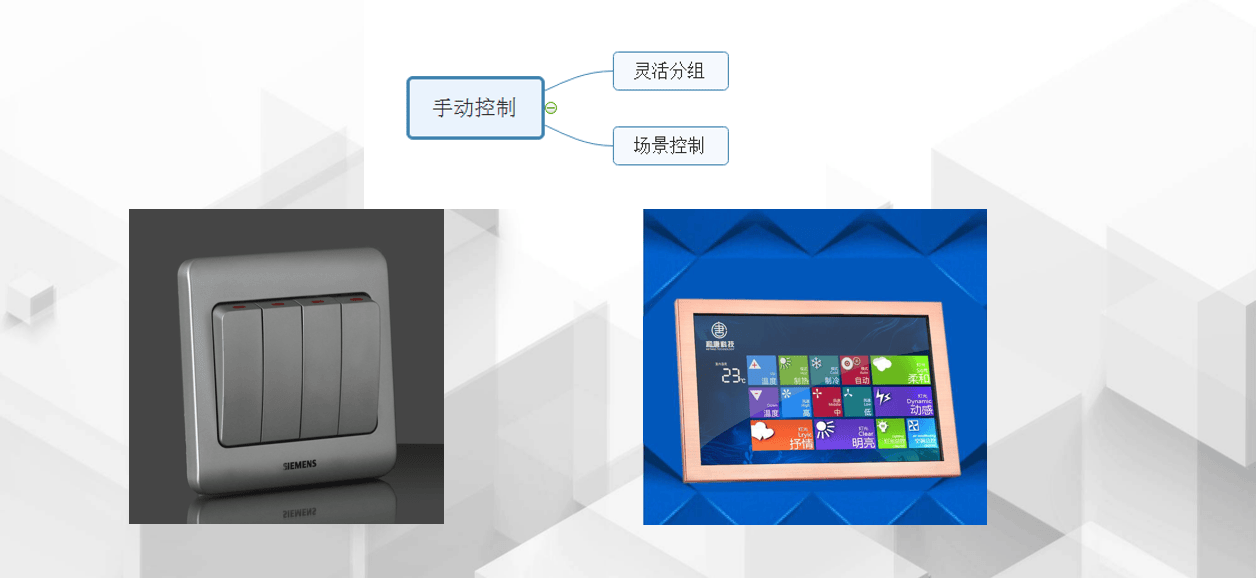 工厂智能照明控制系统 帮助工厂公共区域实现智能化照明 节约照明用电