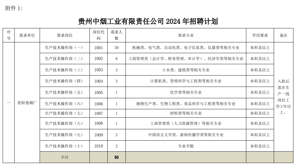 钟砚信息行业的最新动态与变革