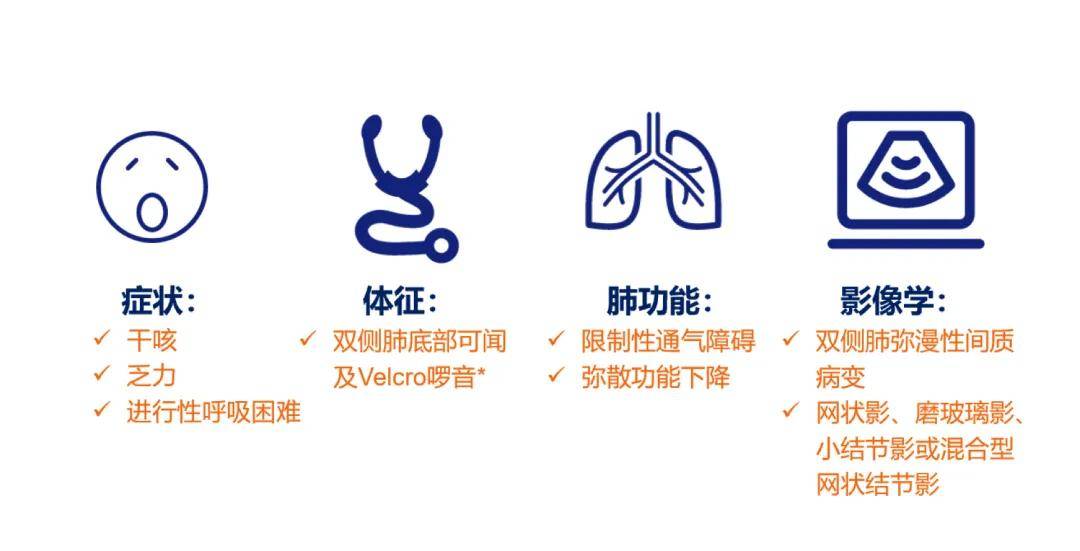 间质性肺炎,特发性肺纤维化,间质性肺病的区别和分类