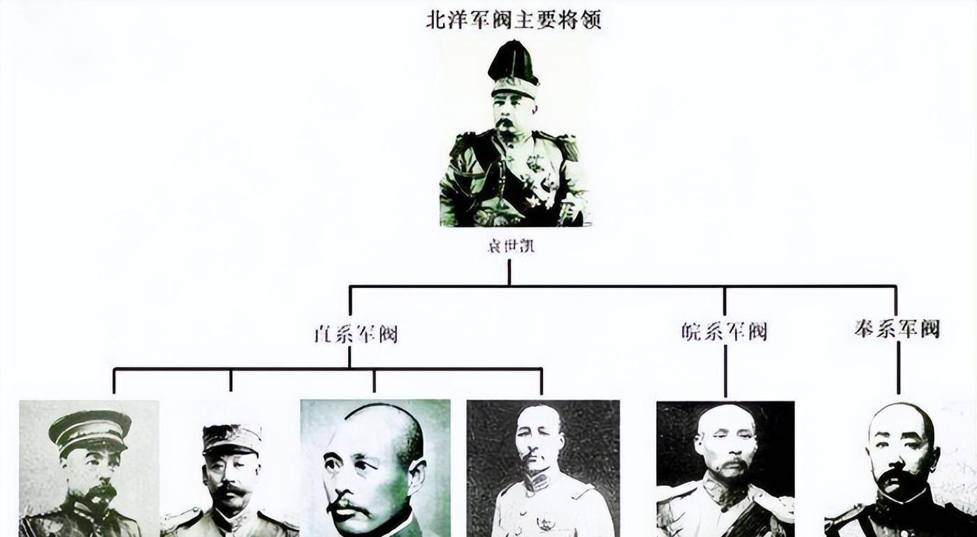 曹锟贿选事件真相:无直接证据,5000元贿选费用只是欠薪发放?