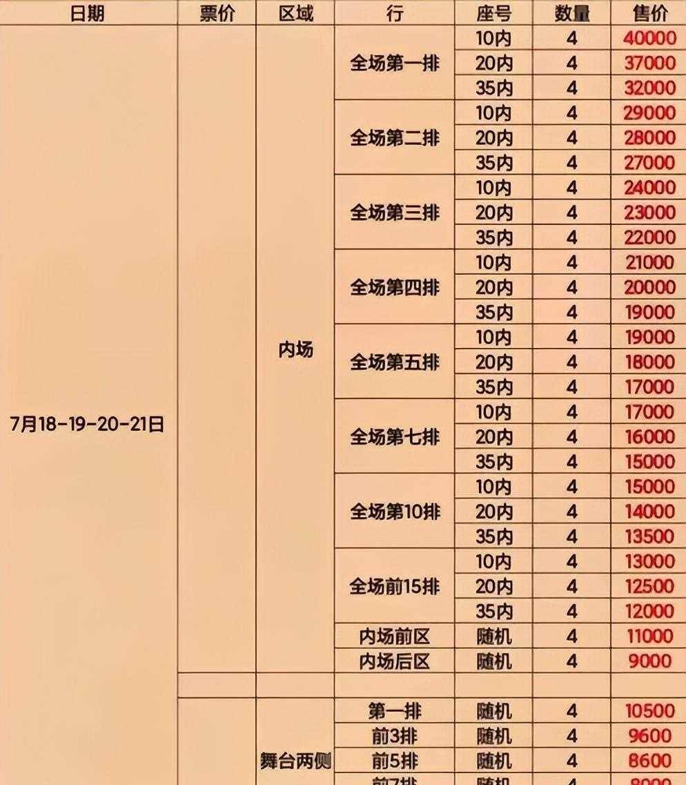 刘德华演唱会门票价格曝光