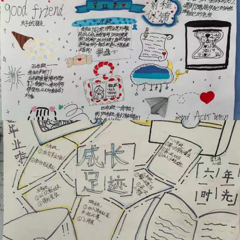 —难忘小学生活之绘制成长时间轴