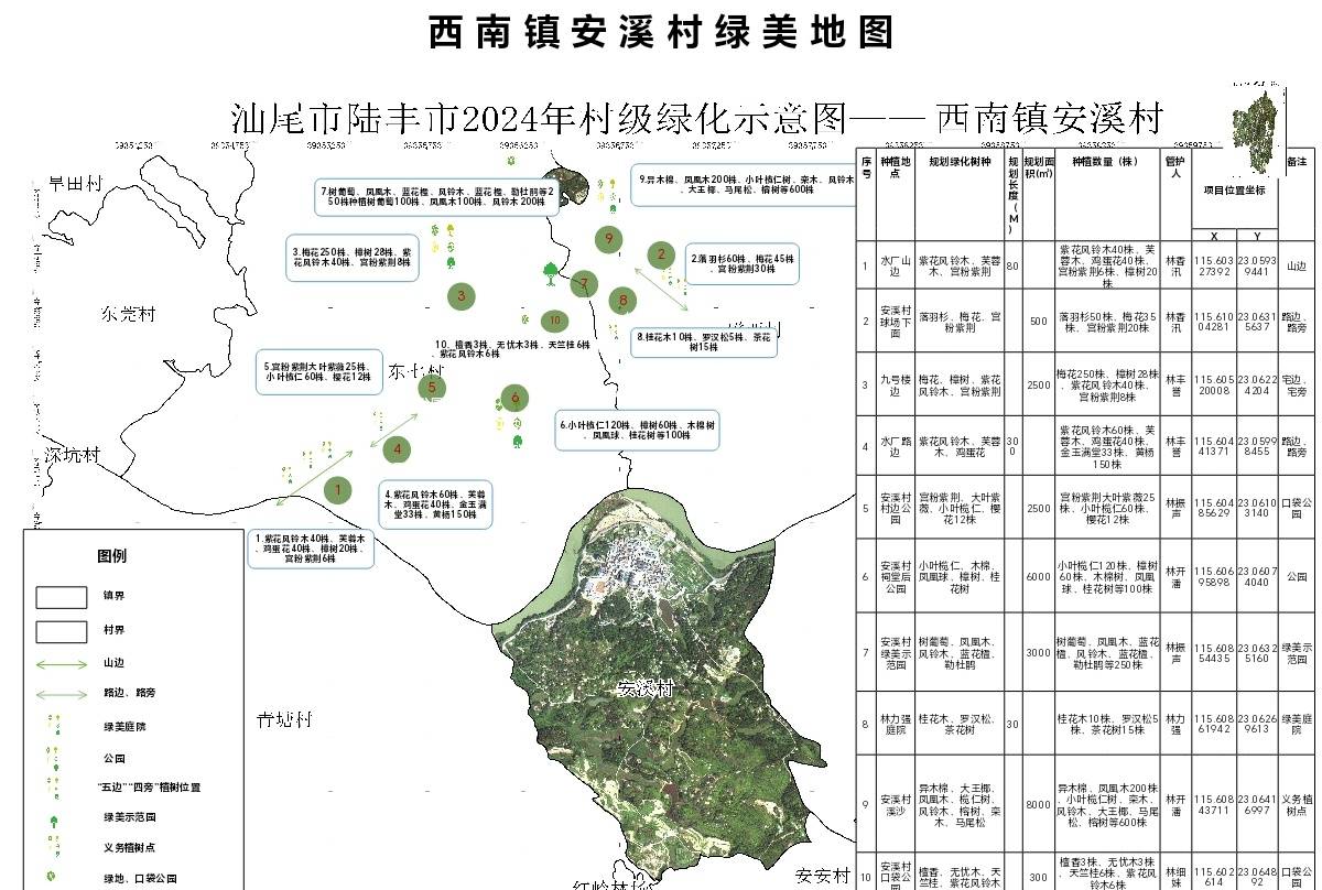 安溪村热火朝天开展绿美生态建设