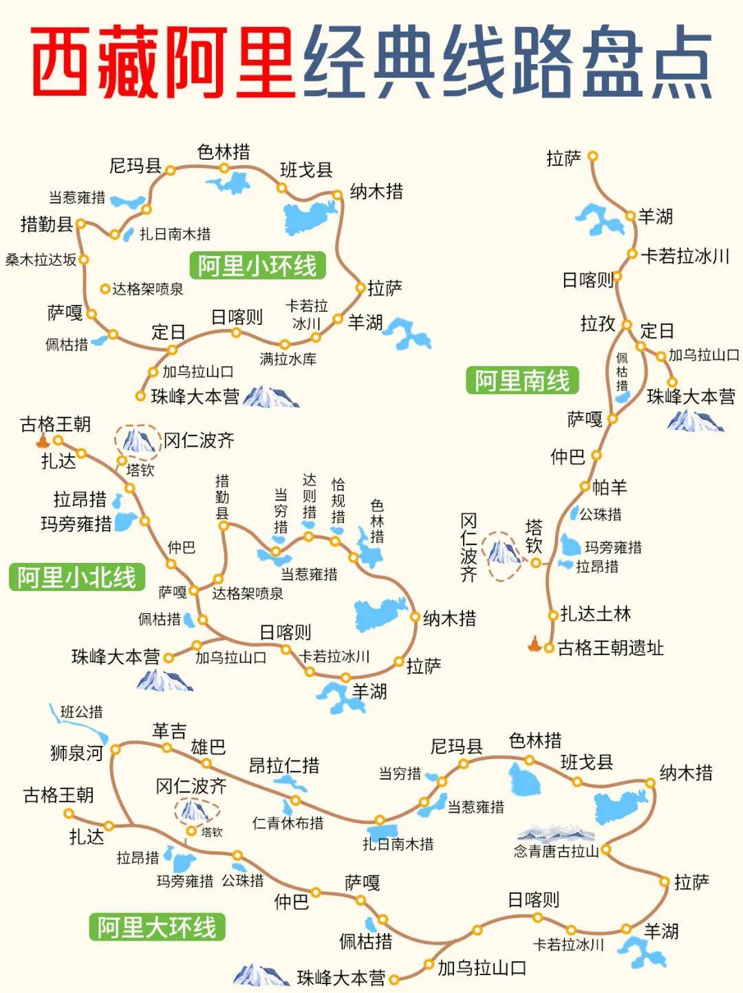 无论你有没有时间,西藏阿里这4条路线都值得你看看_景点_精华_线路