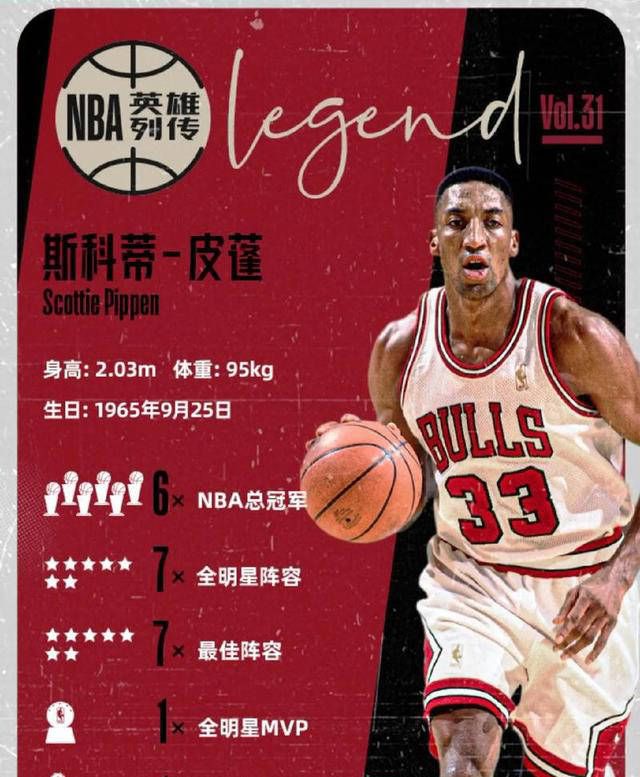 nba历史上最杰出的两位名人堂球员