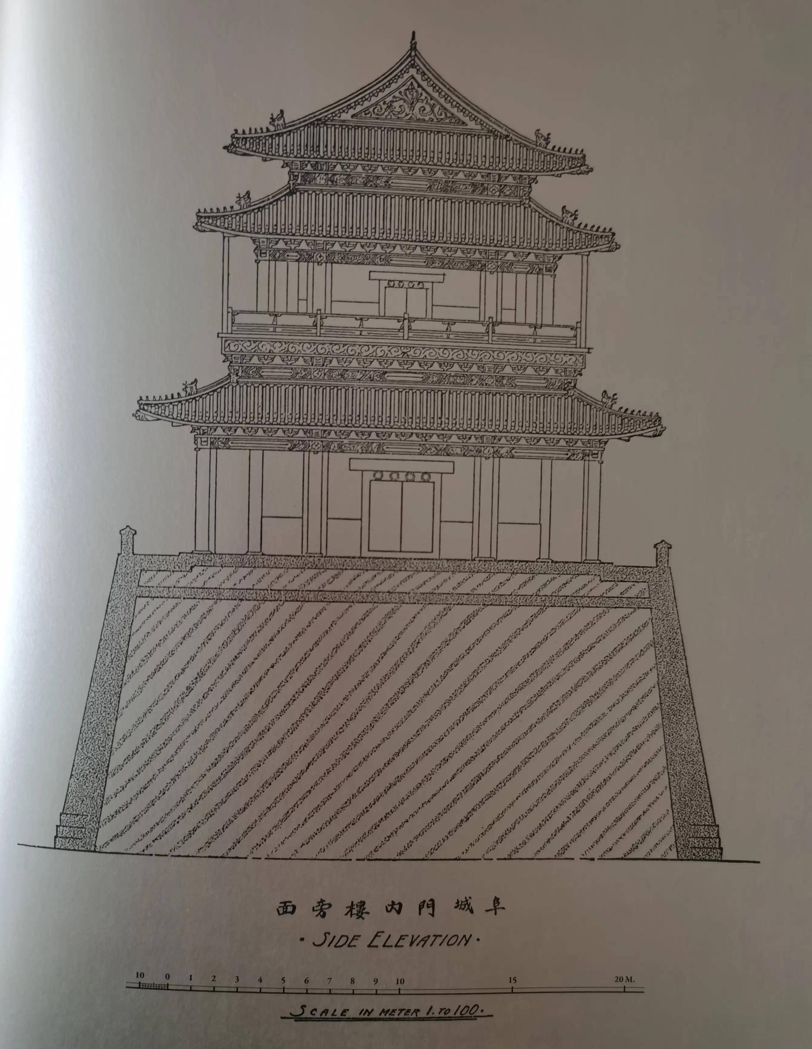 100年前的北京城墙 梁思成林徽因誓死守护的城墙,到底什么样?