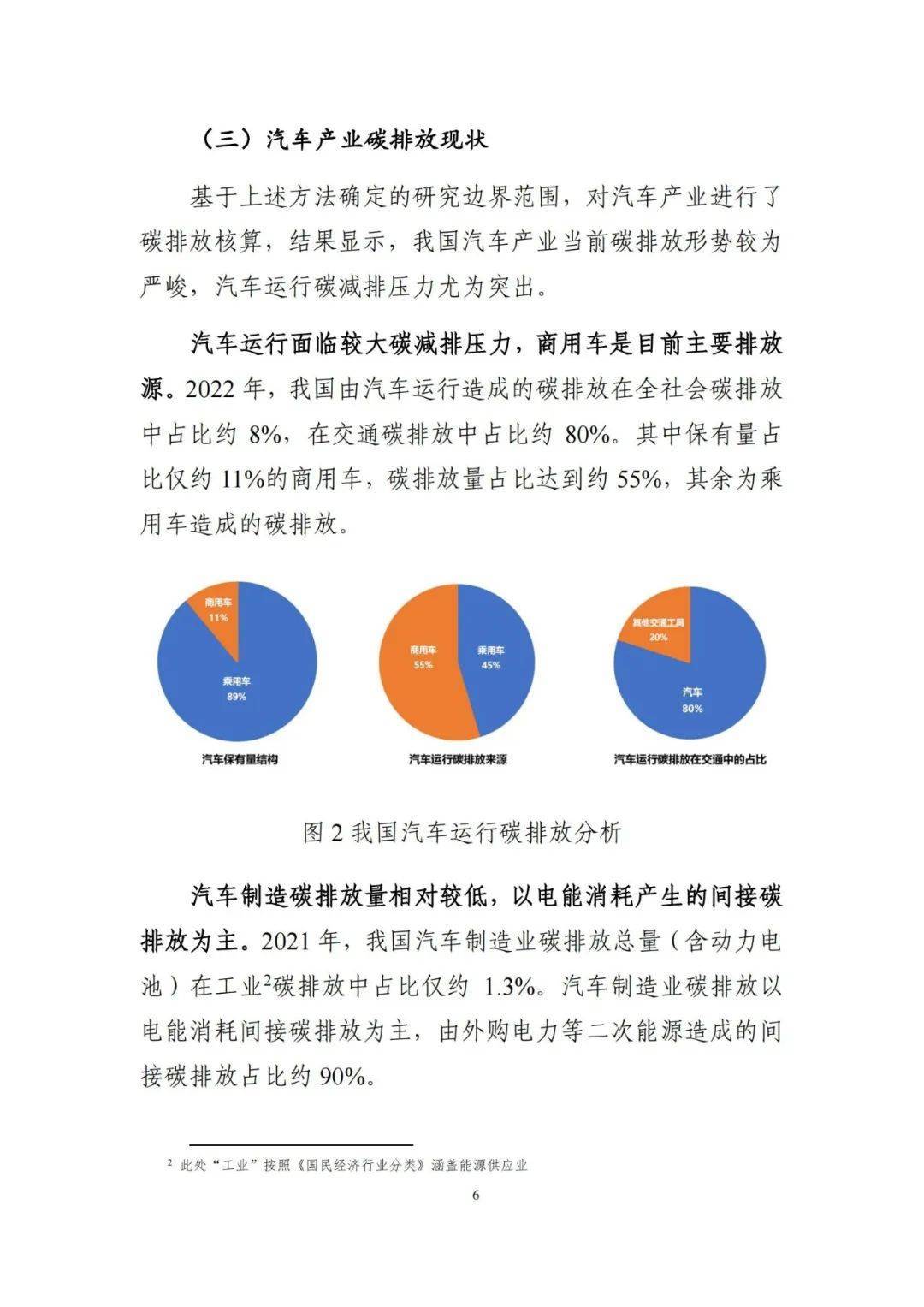 《汽车产业绿色低碳发展路线图》来了_燃料_技术_新能源