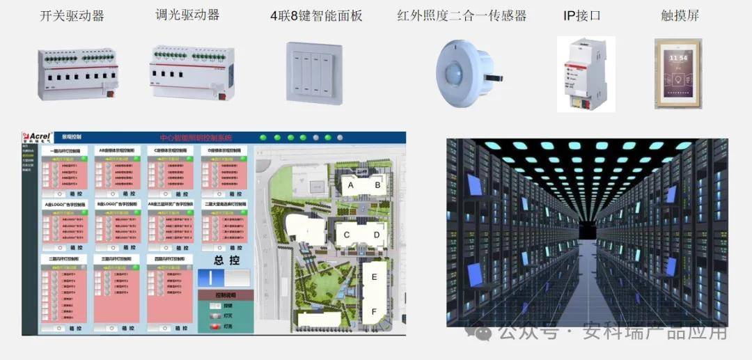 安科瑞数据中心能效管理解决方案【能耗分析/安全管理