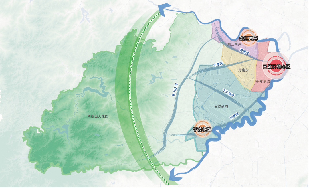 海曙要扩大核心区的城区建设还是要看月塘东生态区的发展了