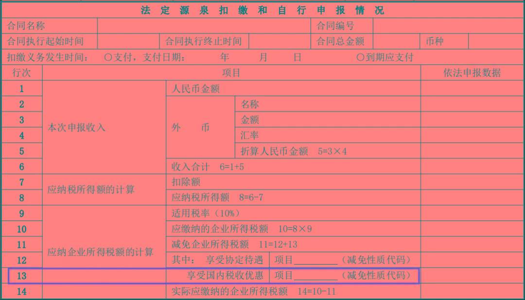 "引进来"企业,境外投资者以分配利润直接投资享受暂不征收预提所得税